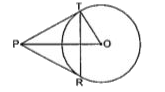 In the given figure, point P is 26 cm away from the centre O of a circle and the length PT of the tangent drawn from P to the circle is 24 cm. Then, the radius of the circle (in cm) is :
