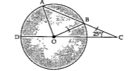 In the given figure, AB is a chord of a circle with centre O and AB is produced to C such that BC = OB. Also, CO is joined and produced to meet the circle in D. If angleACD = 25^(@), then angleAOD = ?