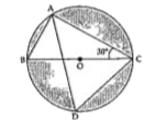 In the given figure, BOC is a diameter of a circle with centro O. If angleBCA = 30^(@), then find angleCDA.