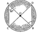 In the given figure, O is the centre of a circle. If angleOAC = 50^(@) then angleODB = ?