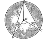 In the given figure, O is the centre of a circle in which angleOBA = 20^(@) and angleOCA = 30^(@). Then, angleBOC =?