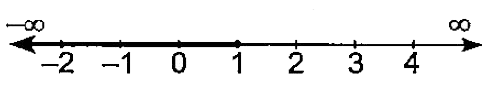 If  represents solution set of a linear inequation in x on a number lline, then this solution can be written as: