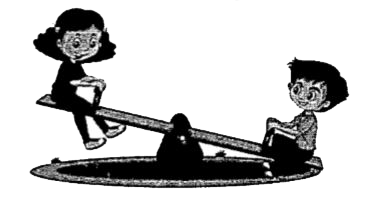 Karan of mass 45kg and Geeta of mass 30kg are sitting on a see saw at a distance of 2m and 1.5m respectively from the centre of the see saw in an amusement park as shown in the figure. Is the see saw in rotational equilibrium?