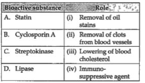 Match the following list of bioactive substances and their roles: