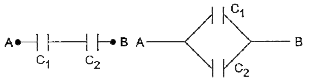 The equivalent capacity of two capacitors in  series is 3muF and in parallel is 16muF. Their individual capacities are