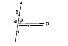 Biot Savart law was given by Biot and Savart after doing many experiments. This law is related with the magnetic field induced at a point due to a small current carrying element (conductor). According to the law the magnetic field induced at a point near the current carrying element is directly proportional to the current flowing in conductor, length of the element, sin theta and inversely proportional to the square of the distance of point from the element.      Biot Savart law is related with the induced at a point near current carrying element.