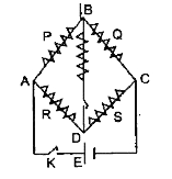 Given below is a neat, labelled diagram to obtain balancing condition of Wheatstone bridge.       What is the relation between the potential at 'B' and 'D', when the bridge is balanced?