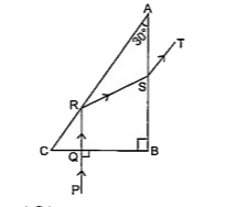 The diagram shows the path of light through a right-angled prism of critical angle 42^@ Observe the diagram and answer the questions that follow.        The phenomenon at the surface AC is
