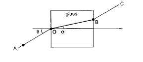 Consider the figure and answer the following questions:       Refracted ray is