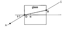 Consider the figure and answer the following questions:       Refractive angle is