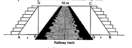 An iron bridge in form of a trapezium is placed to cross over a railway tack 10m wide.      For which possible value x, S(x) has maximum value.