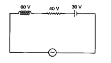 In a series LCR circuit, the voltages across R, L and Care as shown in the figure. The voltage of applied source is: