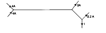The given figure shows currents flowing in a part of an electric circuit, then the value of current I is: