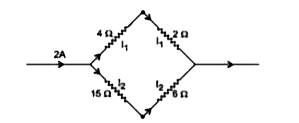 The resistances in the four arms of a wheatstone network in cyclic order are 4Omega, 2 Omega , 6 Omegaand 15 Omega. If a current of 2 A enters the junction of 4 Omega and 15 Omega, then the current through 2 Omega resistor is: