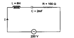 A 2 muF capacitor, 100 Omega resistor and 8H inductor are connected in series with an a.c. source. The peak value of emf of the source is 200 V.      What should be the frequency of the a.c. source for which the current drawn in the circuit is maximum?