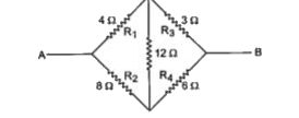 Five resistance are connected as shown in figure. The equivalent resistance between point A and B is: