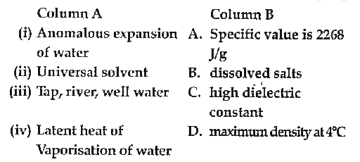 Match the following