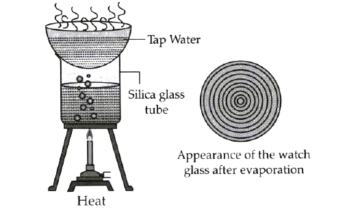 Look at the picture, understand the experiment  and answer the below related questions :      What is the aim of the experiment?