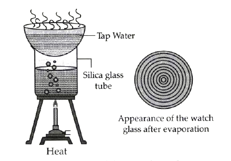 Look at the picture, understand the experiment  and answer the below related questions :      What do you observe on the watch glass?