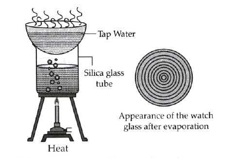 Look at the picture, understand the experiment  and answer the below related questions :      Give one use of the substance responsible for the  observation on the watch glass.