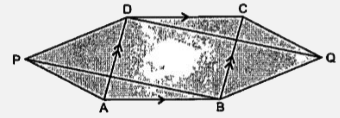 In the given diagram ABCD is a parallelogram. DeltaAPD and DeltaBQC are equilateral triangles.       Prove that :   anglePAB=angleQCD