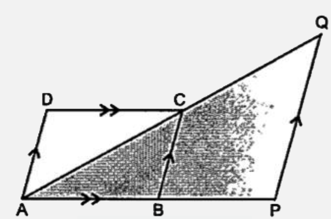 In the given figure, ABCD is a parallelogram. AB is produced to P, such that AB=BP and PQ is drawn parallel to BC to meet AC produced at Q. Given AB=8cm,AD=5cm,AC=10cm.   Find the perimeter of quadrilateral BCQP.