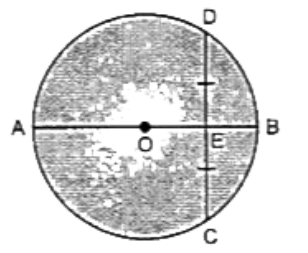 The figure, given below, show a circle with centre O in which diameter AB bisects the chord CD at point E. If CE = ED = 8 cm and EB = 4 cm. Find the radius of the circle.