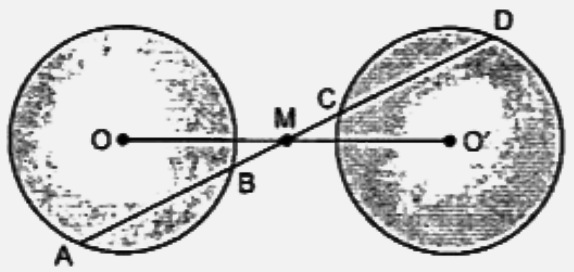 A straight line is drawn cutting two equal circles and passing through the mid-point M of the joining their centres O and O'.   Prove that the chord AB and CD, which are intercepted by the two circles, are equal