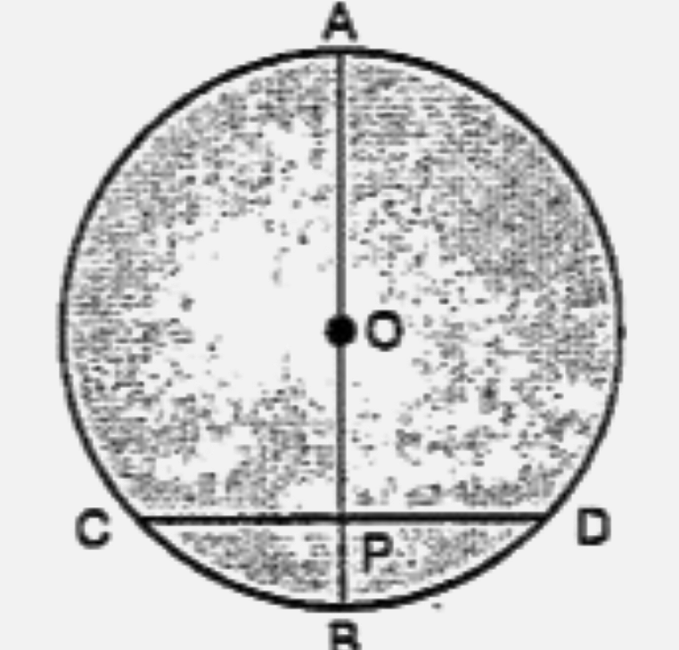 A chord CD of a circles, whose centre is O, is bisected at P by a diameter AB.   Give 04 = OB = 15 cm and OP = 9 cm.      AD