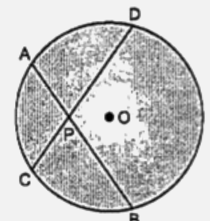 Two equal chord AB and CD of a circle with centre O, intersect each other at point P inside the circle.      Prove that:    BP = DP