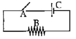 Study the diagram below and  (i) Identify the electrical components labeled A,B, and C (ii) State whether the circuit given below is open or closed.
