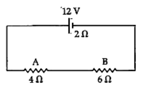 A battery of e.m.f. 12 V and internal resistance 2 Omega is connected with two resistors A and B of resistance 4 Omega and 6 Omega respectively joined in series.       Find  Electrical energy spent per minute in 4 Omega Resistor.