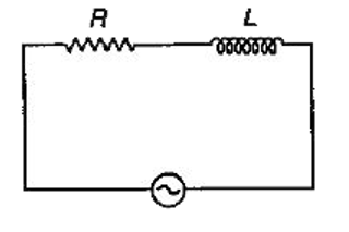 In the RL circuit shown in the given figure, the resistance, R=30Omega, reactance, X(L)=40Omega and peak emf, E(o)=220V.      Calculate   (i) the impedence Z.   (ii) phase difference between the emf and current   (iii) the peak current I(o) in circuit