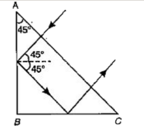 A ray of light falls on a right angled prism ABC (AB=BC) and travels as shown in figure. What is the refractive index of material of the prism ?