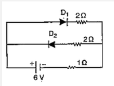 For the circuit shown here, find the current flowing through the 1Omega resistor. Assume that the two diodes D(1) and D(2) are ideal diodes.