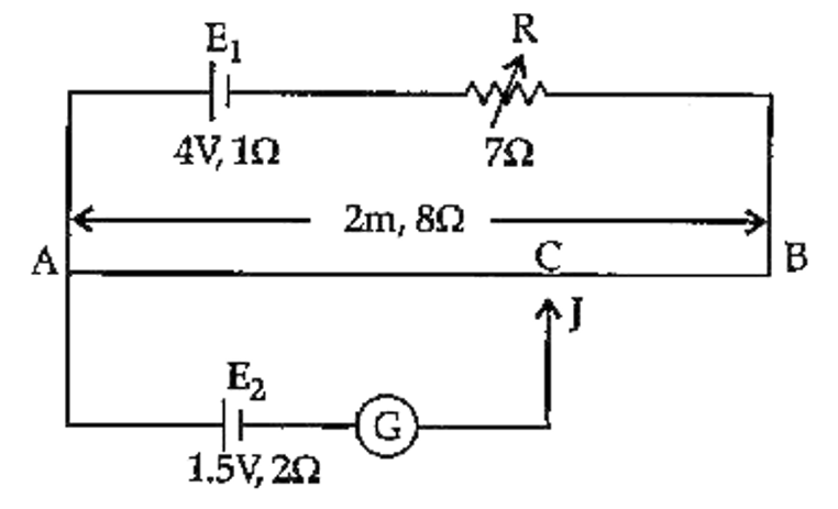 A potentiometer circuit is shown in Figure 3. AB is a uniform metallic wire having length of 2 m and resistance of 8Omega. The batteries E(1) and E(2) have emfs of 4V and 1.5 V and their internal resistance are 1Omega