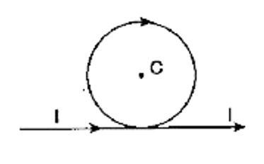 A long straight wire is bent as shown below. Find the resultant magnetic field B at the centre C of the circular path of radius 2 cm if a current I of 5A is passed through the wire.