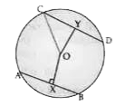 In the given figure,chord AB =chord CD=8cm and OX=3cm ,Radius OC=