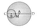 In the figure ,A and B are the centres of two circles with radii 6 cm and 2 cm respectively .CD is the diameter then MD is equal to :
