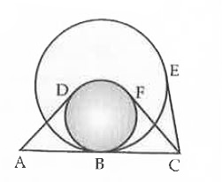 The common tangent in the figure is :