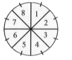 A game of chance consists of spinning an arrow which comes to rest pointing at one of the nimbers 1, 2, 3, 4, 5, 6, 7, 8 (see figure) and these are equally likely outcomes. What is the probability that it will point at:   (i) 8?   (ii) an odd number?   (iii) a number greater than2 ?   (iv) a number less than 9?