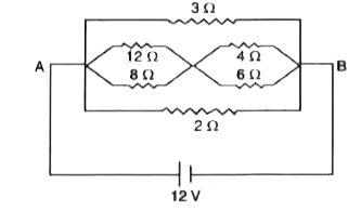 In the given  circuit , calculate the (i) effective resistance between A and B (ii) current through the circuit and (iii) current through 3 Omega resistor.