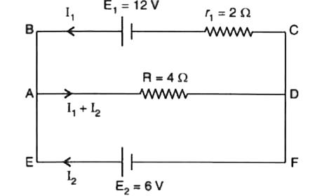 In the electric ntework shown in the figure, use Kirchhoffs rules to calculate the power consumed by the resistance R = 4  
Ω.