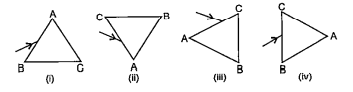 A prism ABC (with BC as base) is placed in different orientations. A narrow beam of white light is incident on the prism as shown in below Figure. In which of the following diagrams, after dispersion, the third colour from the top of the  spectrum corresponds to the colour of the sky?