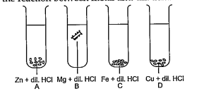 Mg react with dil. HCL to produced N2 gas which help in floating