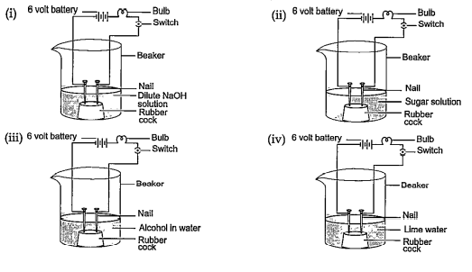 In which of the following setups would the bulb glow?