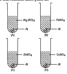 Mrignayani was doing of comparing reactivity of metal in the laboratory. She was given aluminium metal and was told to check reactivity by using four solutions as shown below. She would observed that reaction takes place in :