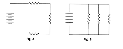 There are two circuits given below:        Name the kind of circuits in Figure A and B .