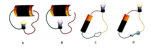 In the following figures, the bulbs in Figure A and D glow, but the bulbs in Figure B and C do not glow. Give reason.