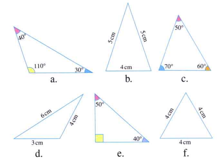 Identify the following triangles as equilateral, isosceles, scalene, acute-angled, right-angled, and obtuse-angled triangles.